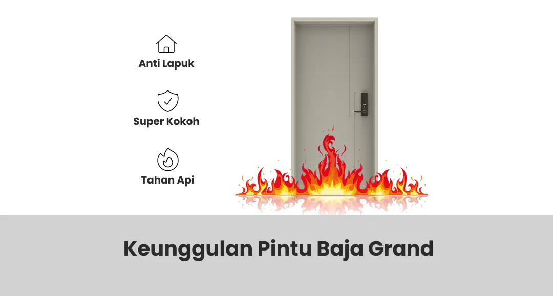 keunggulan pintu baja Grand