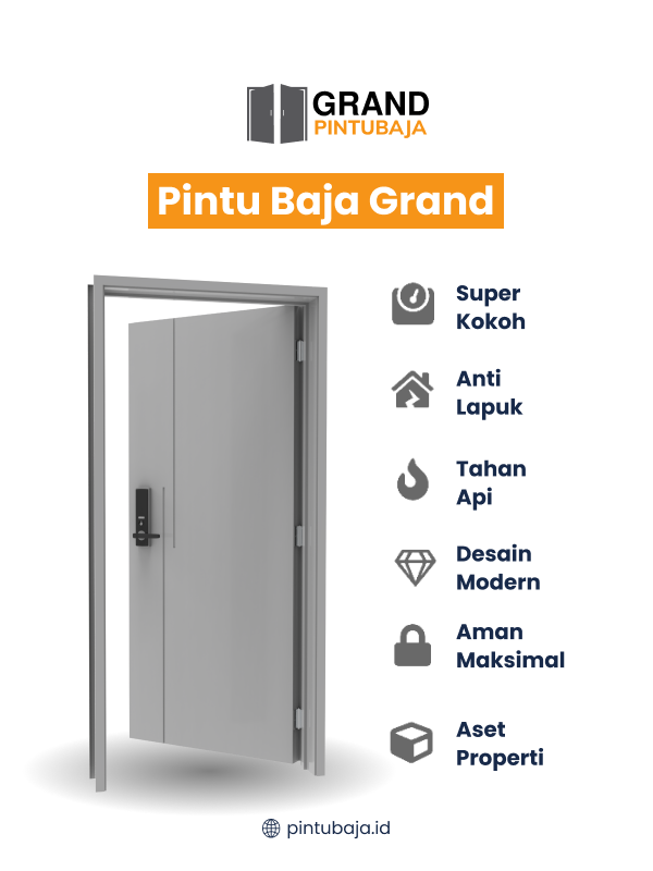 Rekomendasi Pintu Baja Minimalis Tahan Lama